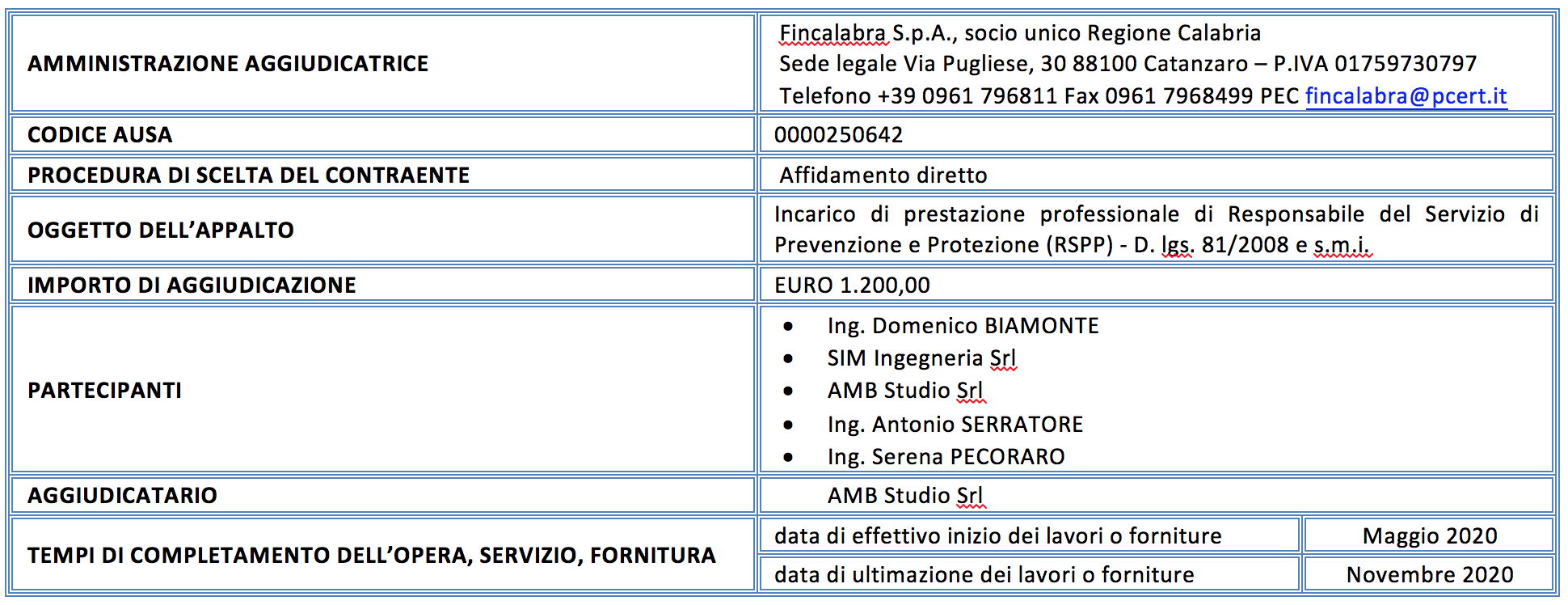 Schermata 2020 05 14 alle 11.06.19