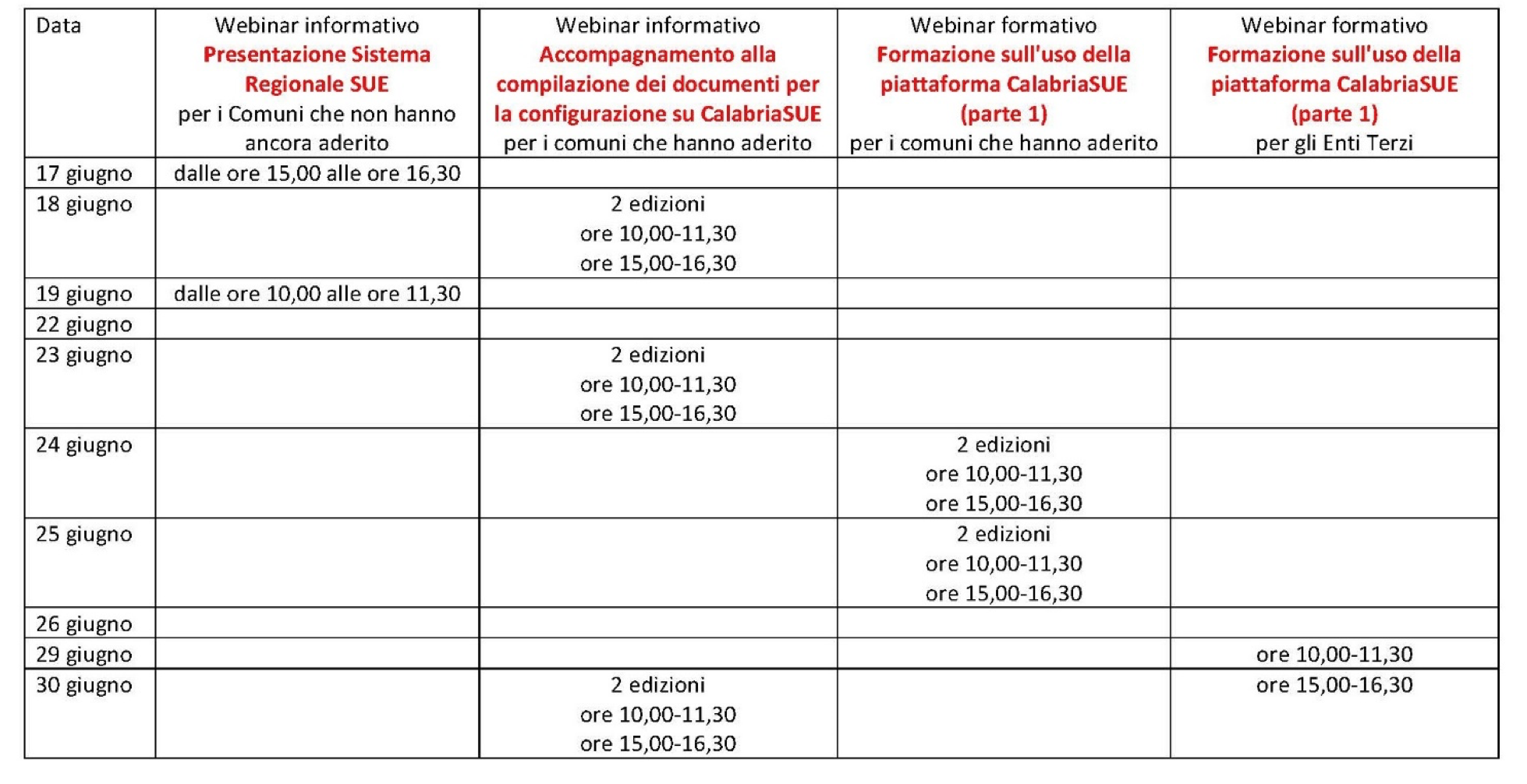 Schermata 2020 06 18 alle 10.11.02